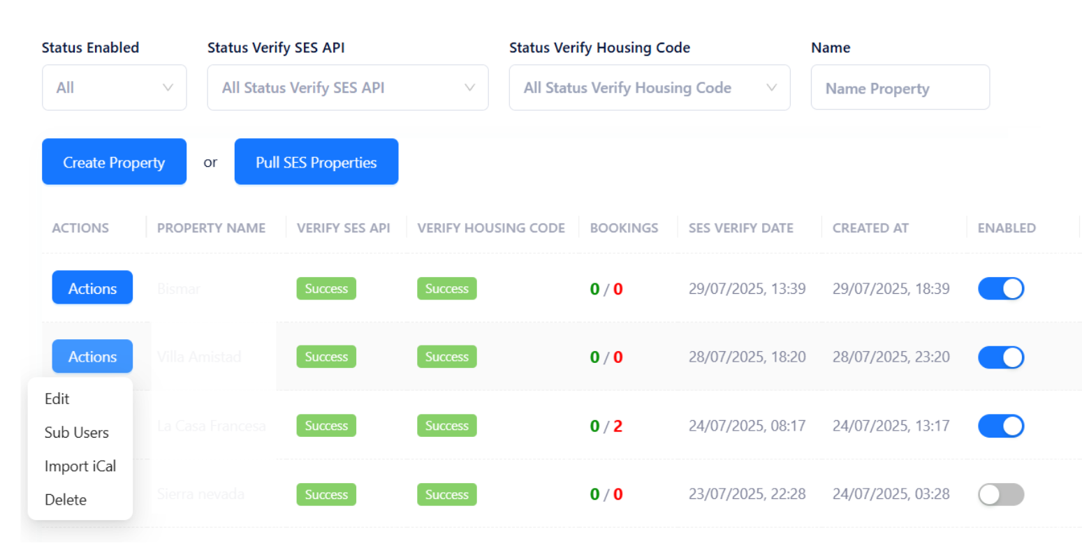 GuestAdmin Properties dashboard